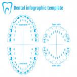 Dente 26